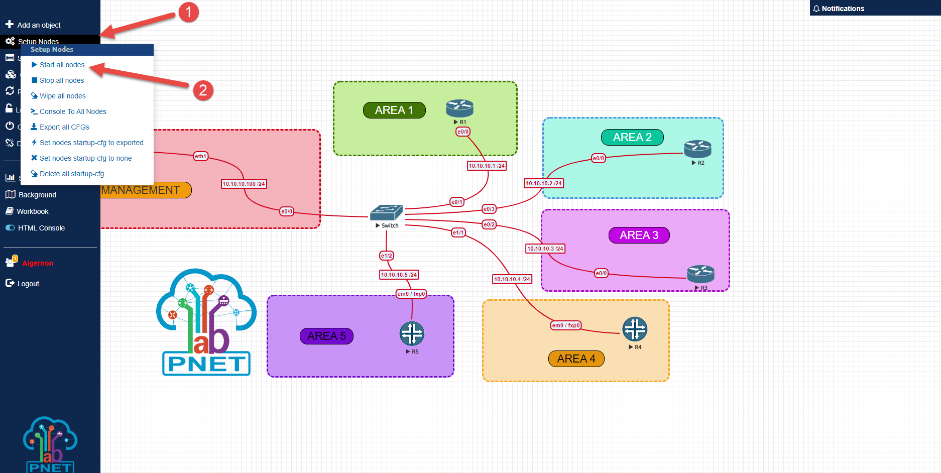 Пнет сайт. PNET Lab. PNETLAB. PNETLAB 6. PNET term nal.